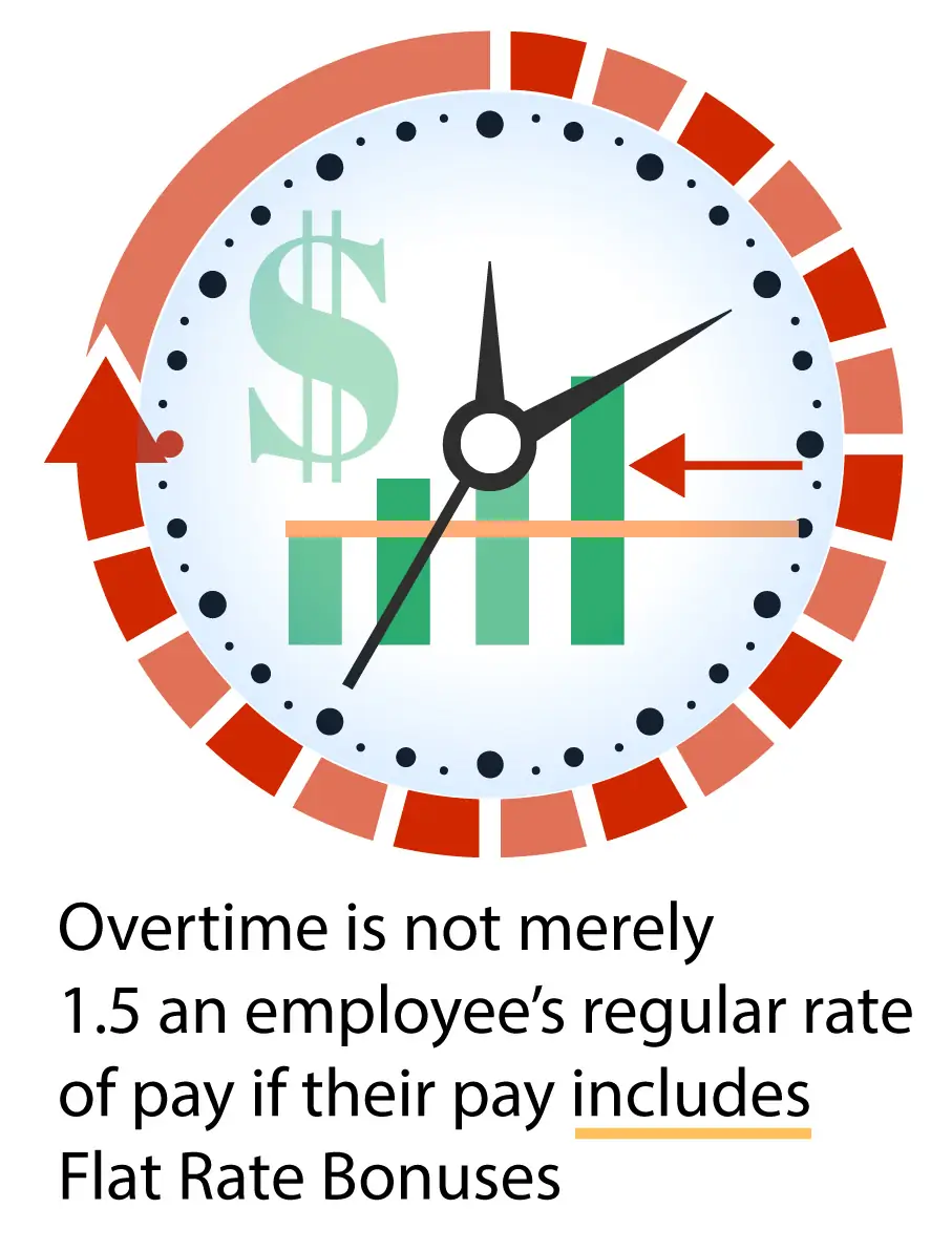 bonus pay not in hourly rate overtime law